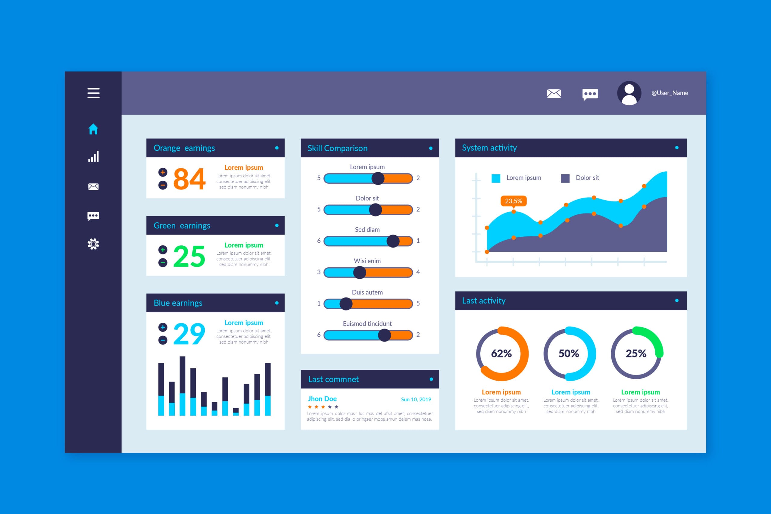 dasboard power bi scaled